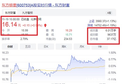 福州新添造“富”工廠 三人坐擁191億財富，梁氏蟬聯“馬尾首富”之路