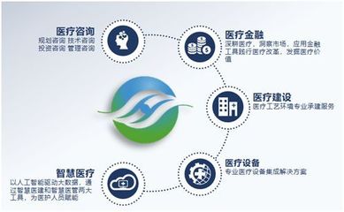 “匯健之夜”啟航，中國數字化復合手術室知識管理聯盟攜手助力第19屆全國醫院建設大會